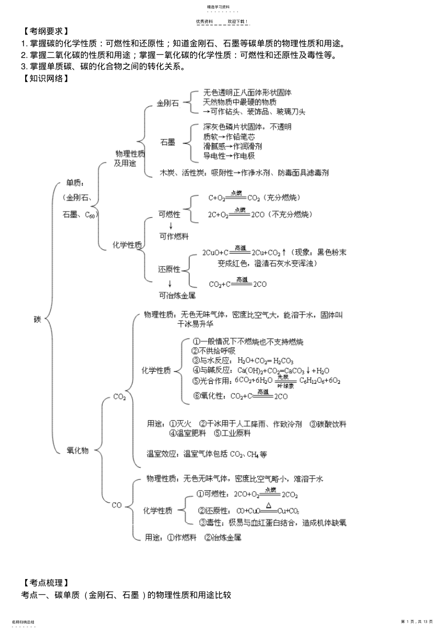 2022年中考总复习：碳的单质及二氧化碳和一氧化碳的对比 .pdf_第1页