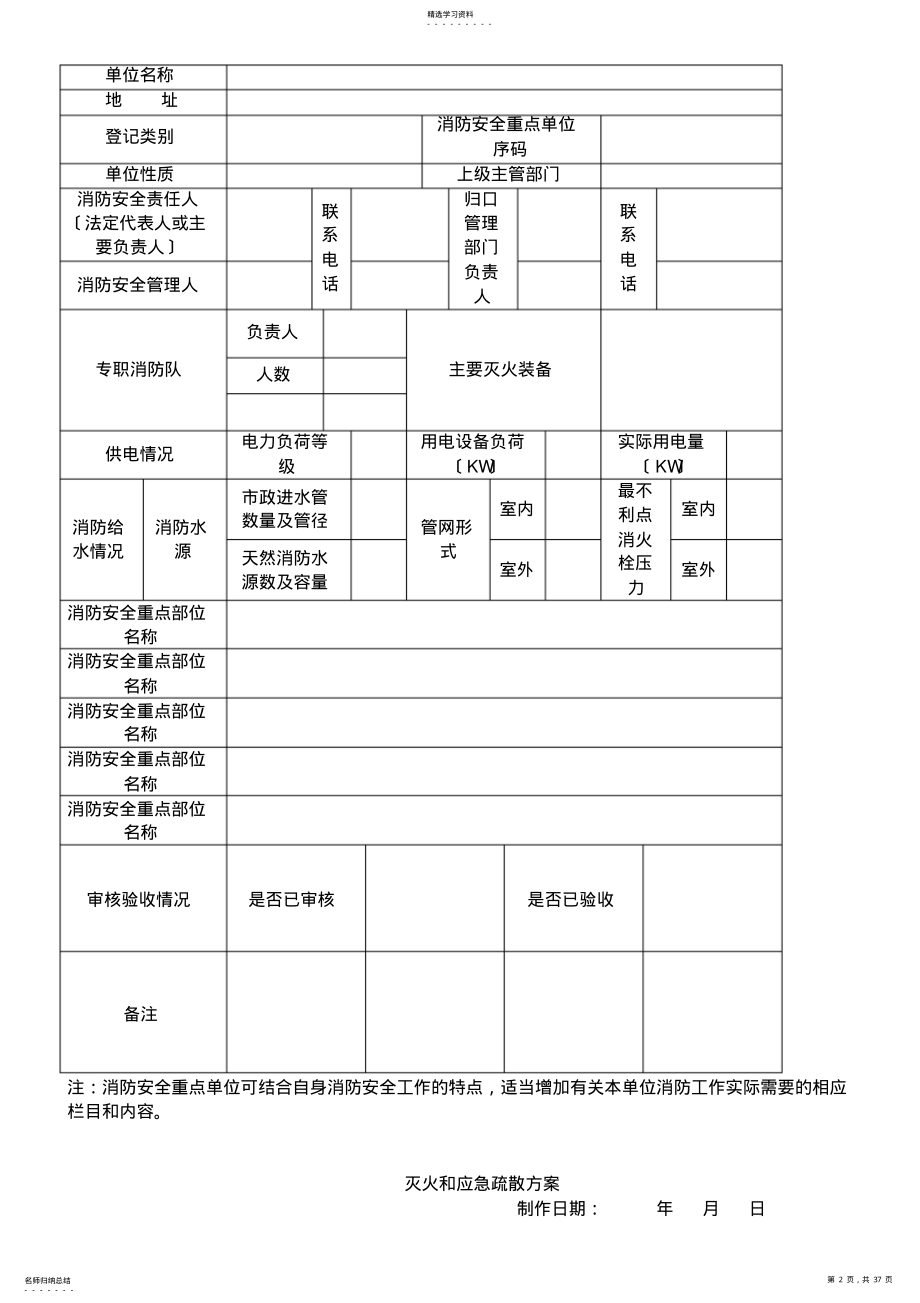 2022年消防安全相关表格 .pdf_第2页