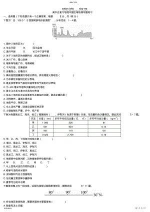 2022年中国区域地理专题练习 .pdf