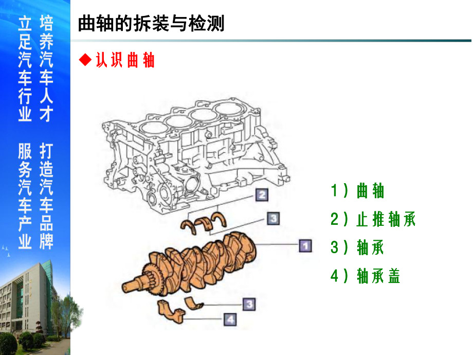 汽车发动机曲轴的拆装与检测分析解析ppt课件.ppt_第2页