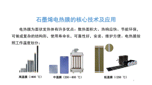 石墨烯电热膜核心技术及应用ppt课件.pptx