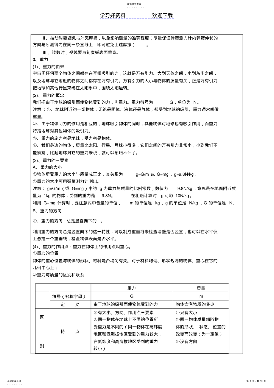 2022年中考物理复习导学案 .pdf_第2页