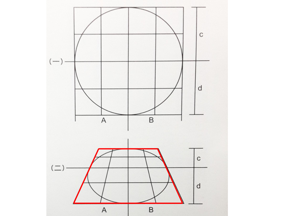 素描静物--陶罐ppt课件.pptx_第2页