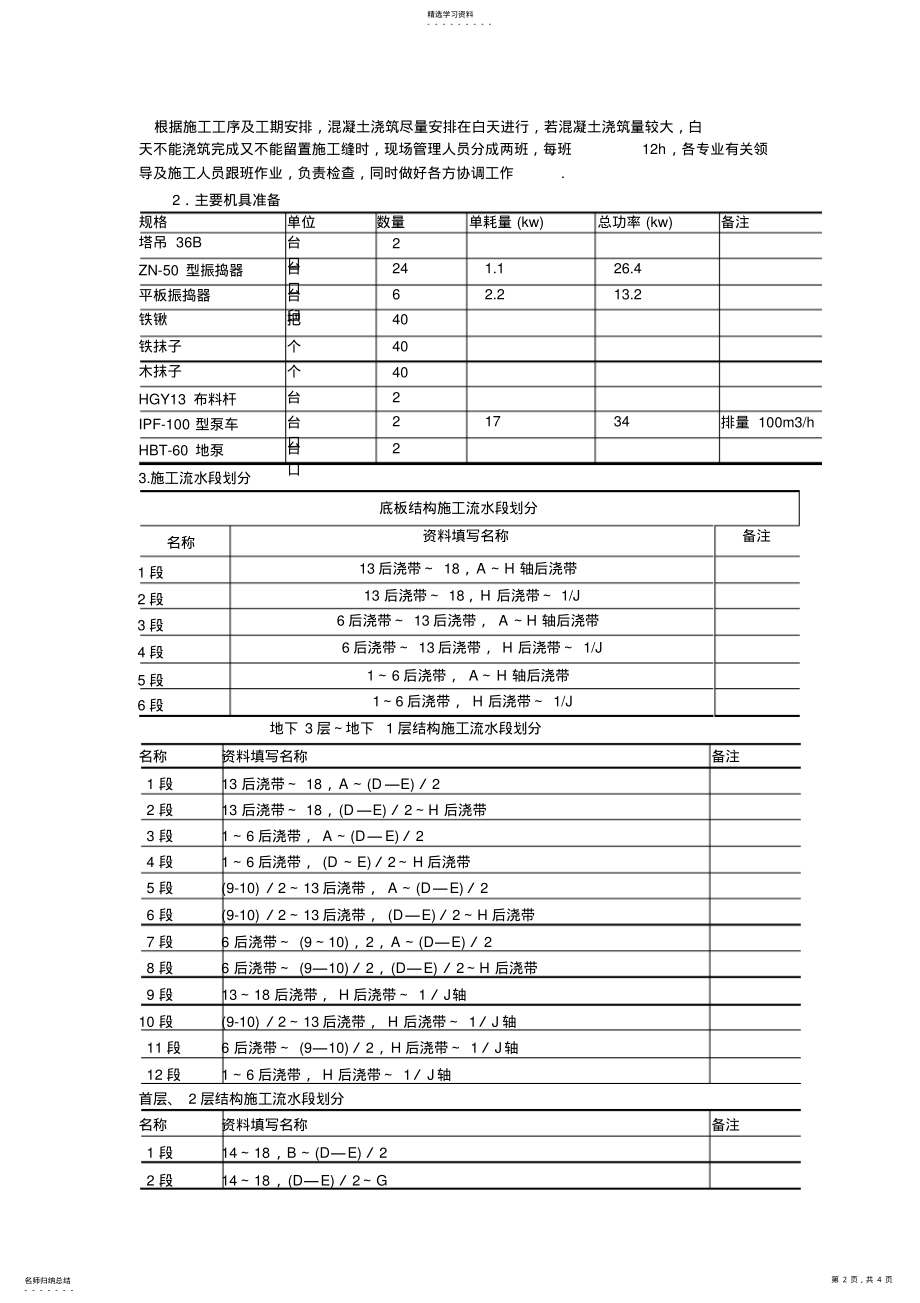 2022年混凝土工程施工方案1 .pdf_第2页