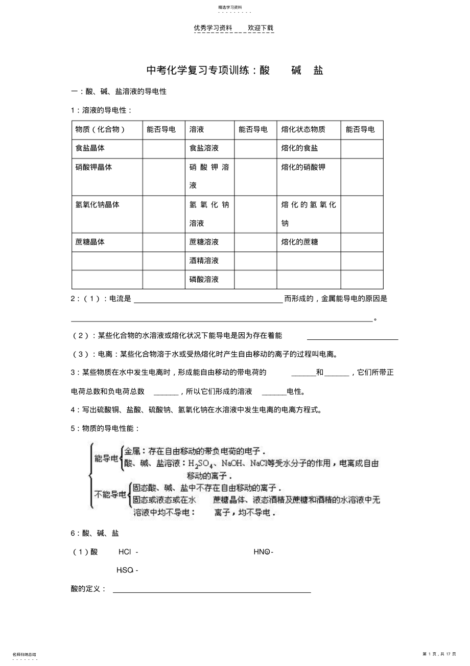 2022年中考化学复习专项训练酸碱盐 .pdf_第1页