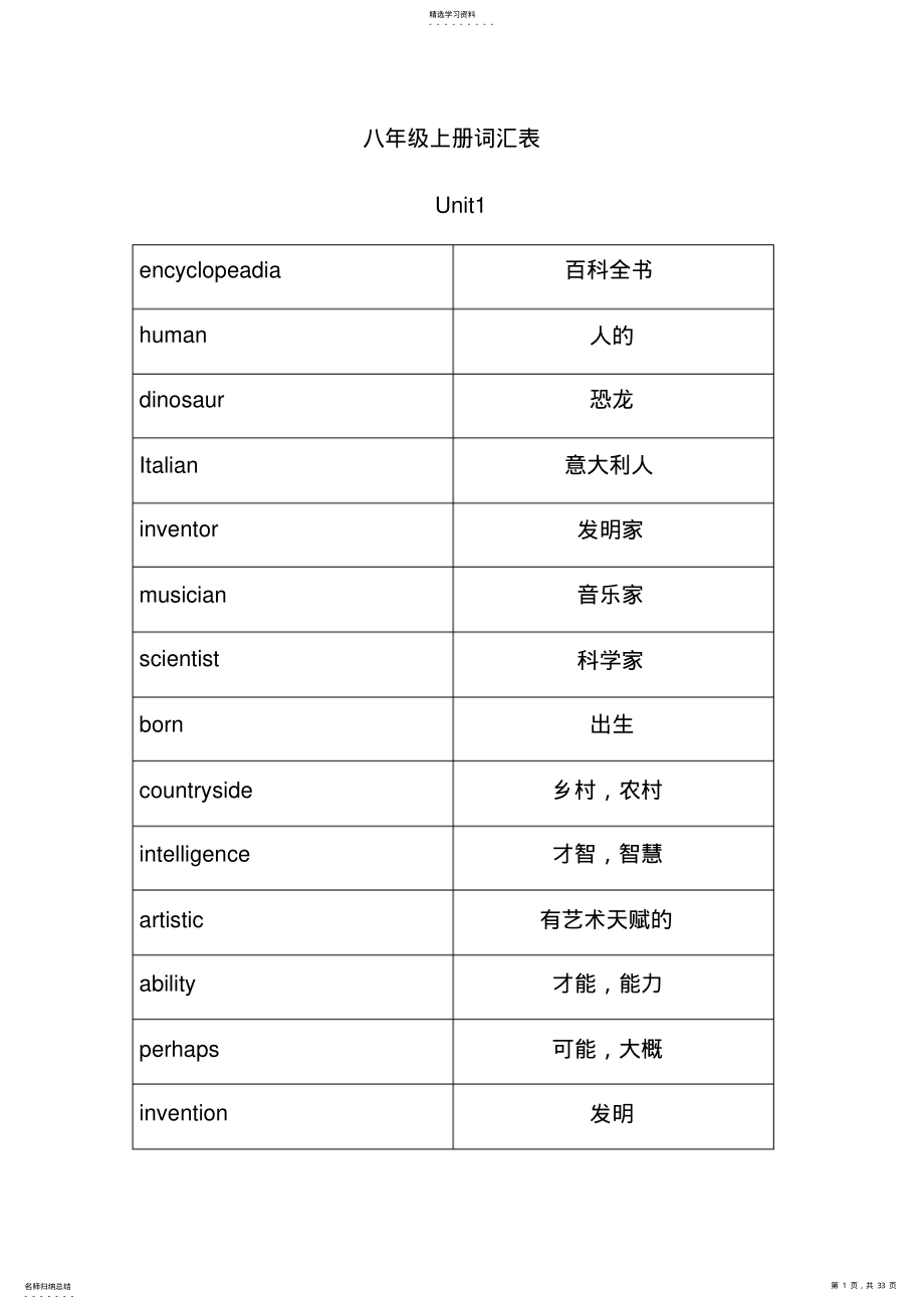 2022年深圳初二词汇表 .pdf_第1页