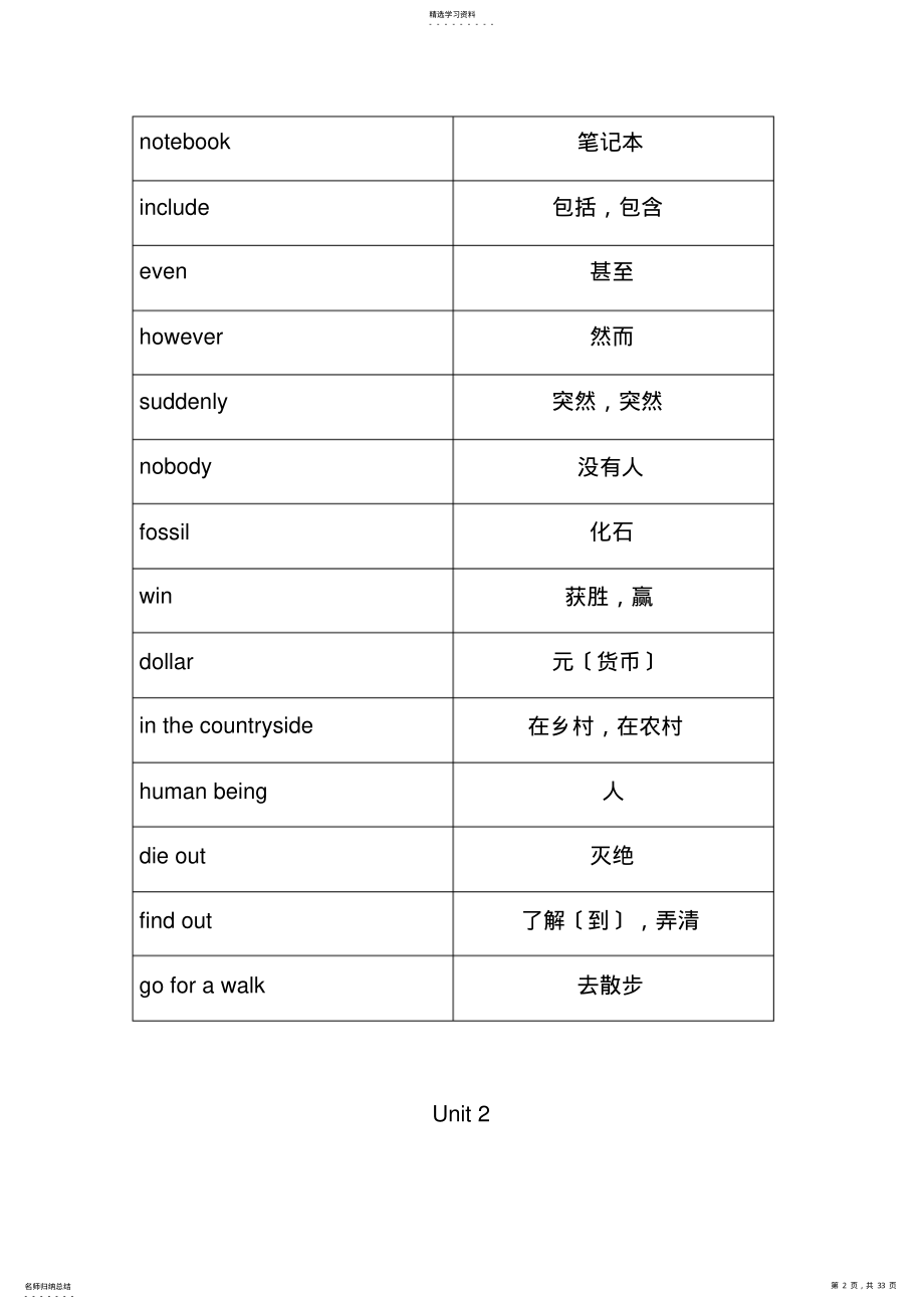 2022年深圳初二词汇表 .pdf_第2页