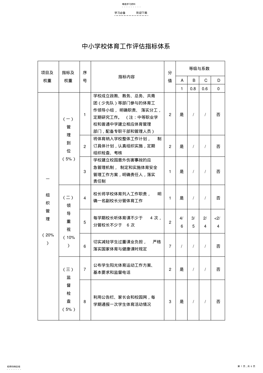 2022年中小学校体育工作评估自评结果报表 .pdf_第1页