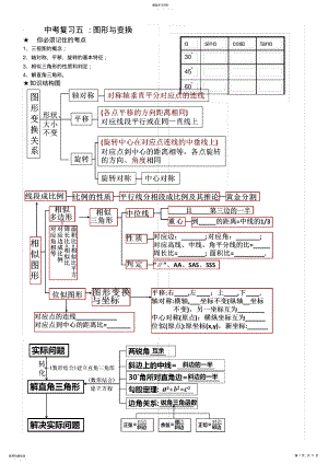 2022年中考数学复习五：图形与变换 .pdf