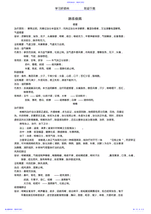 2022年中医内科学知识点整理 .pdf