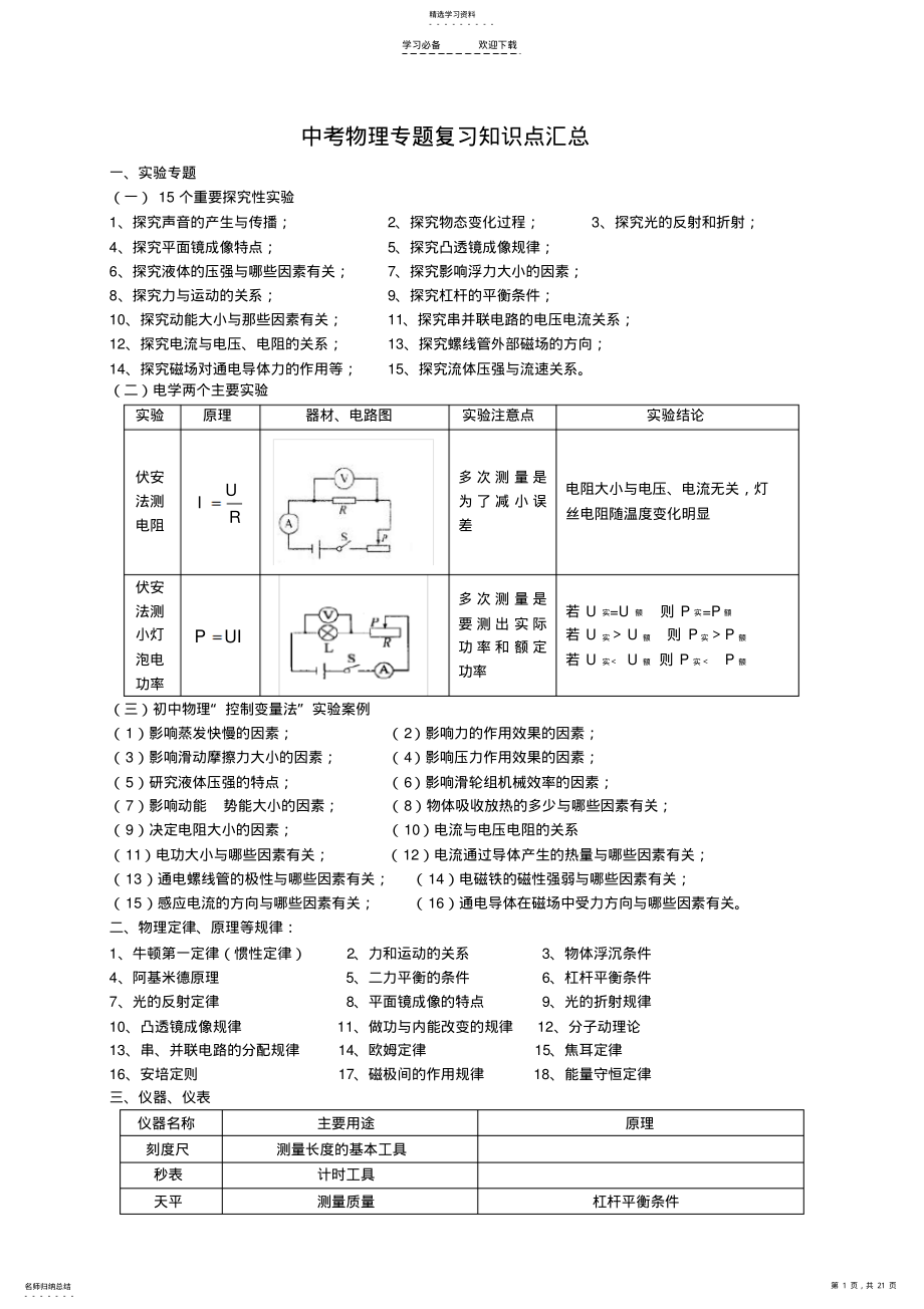 2022年中考物理专题复习知识点汇总 .pdf_第1页