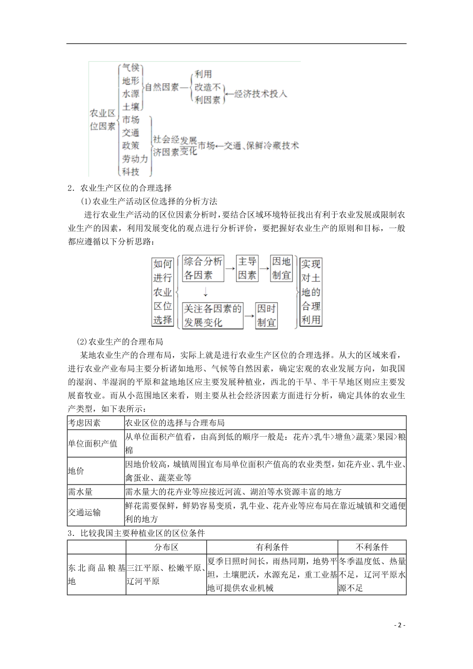 2021届高三地理二轮复习 专题七 生产活动与地域联系精品教学案.doc_第2页