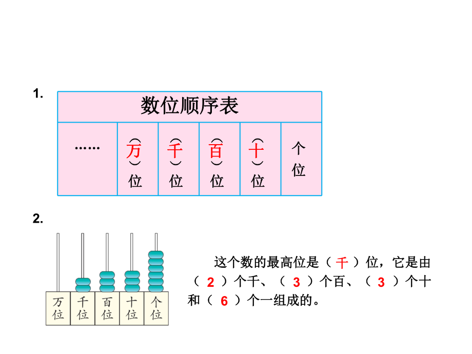 新人教版二年级数学下册10000以内数的认识例7例ppt课件.ppt_第2页