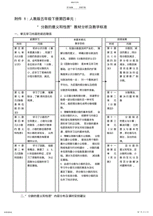 2022年中山市古镇镇古一小学五年级数学下册第四单元---分数的意义和性质教材分析 .pdf