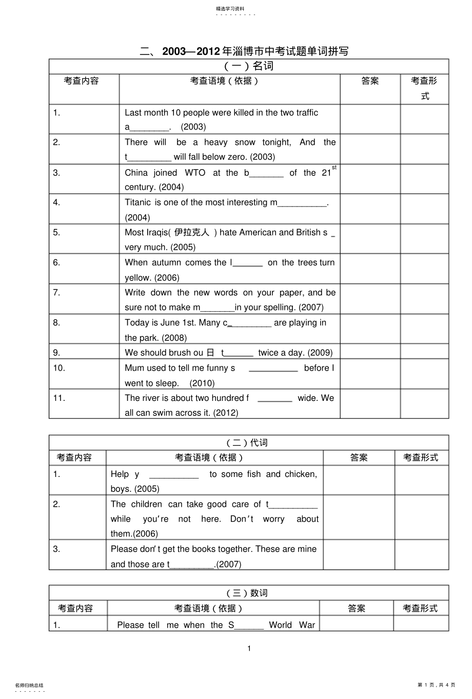 2022年中考试题分类汇编—单词拼写题及答案 .pdf_第1页