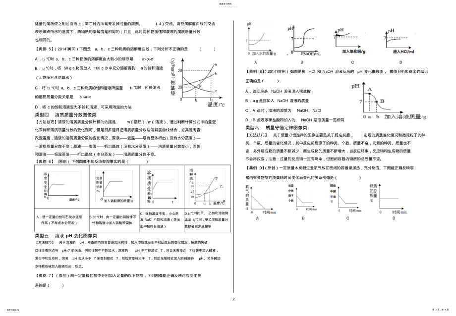 2022年中考化学图像题冲刺训练 .pdf_第2页