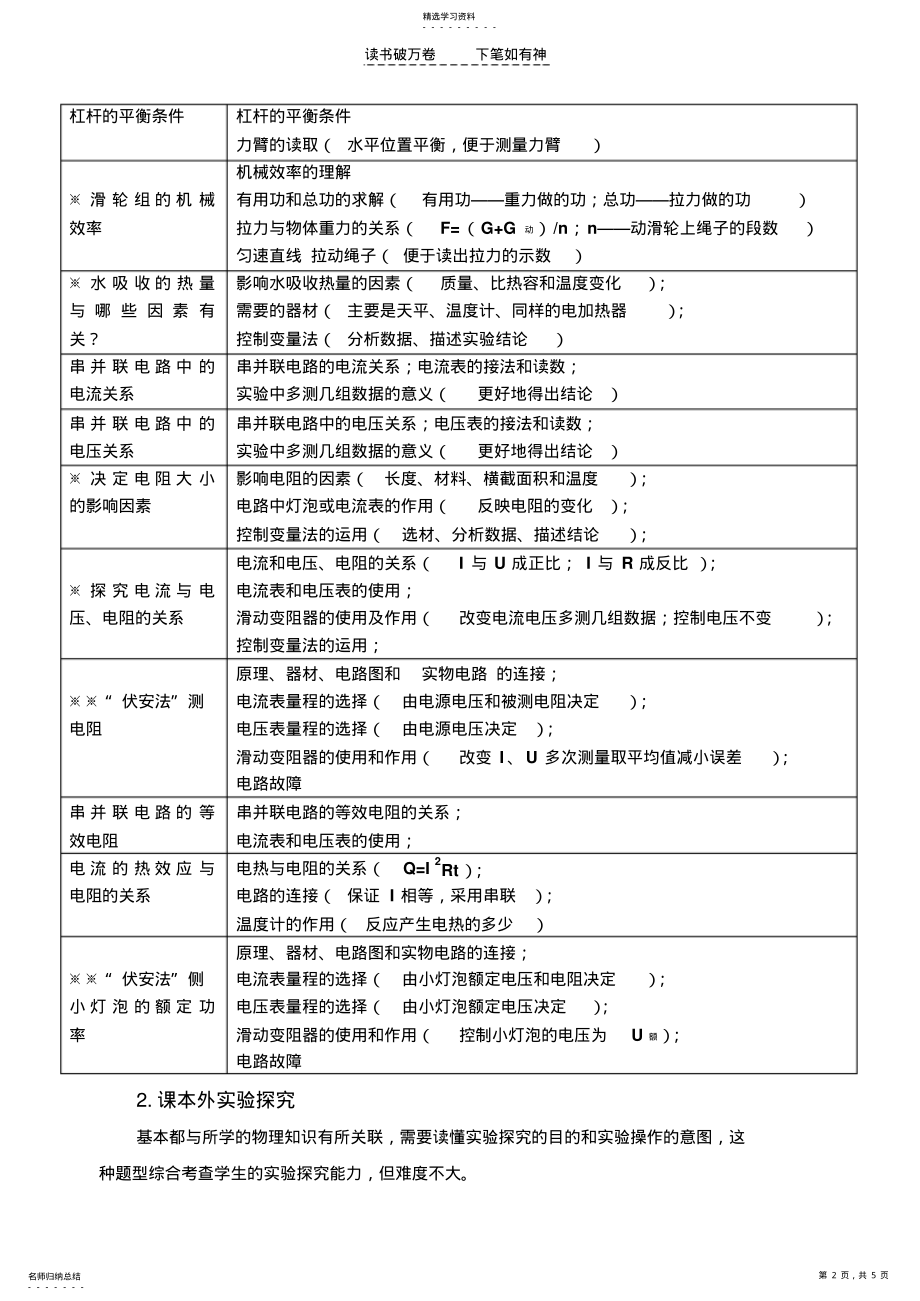 2022年中考物理常见作图实验题目 .pdf_第2页