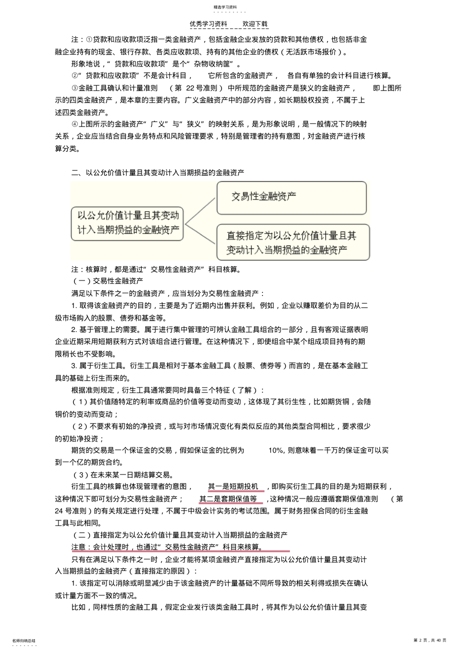 2022年中级会计实务讲义-第九章金融资产 .pdf_第2页