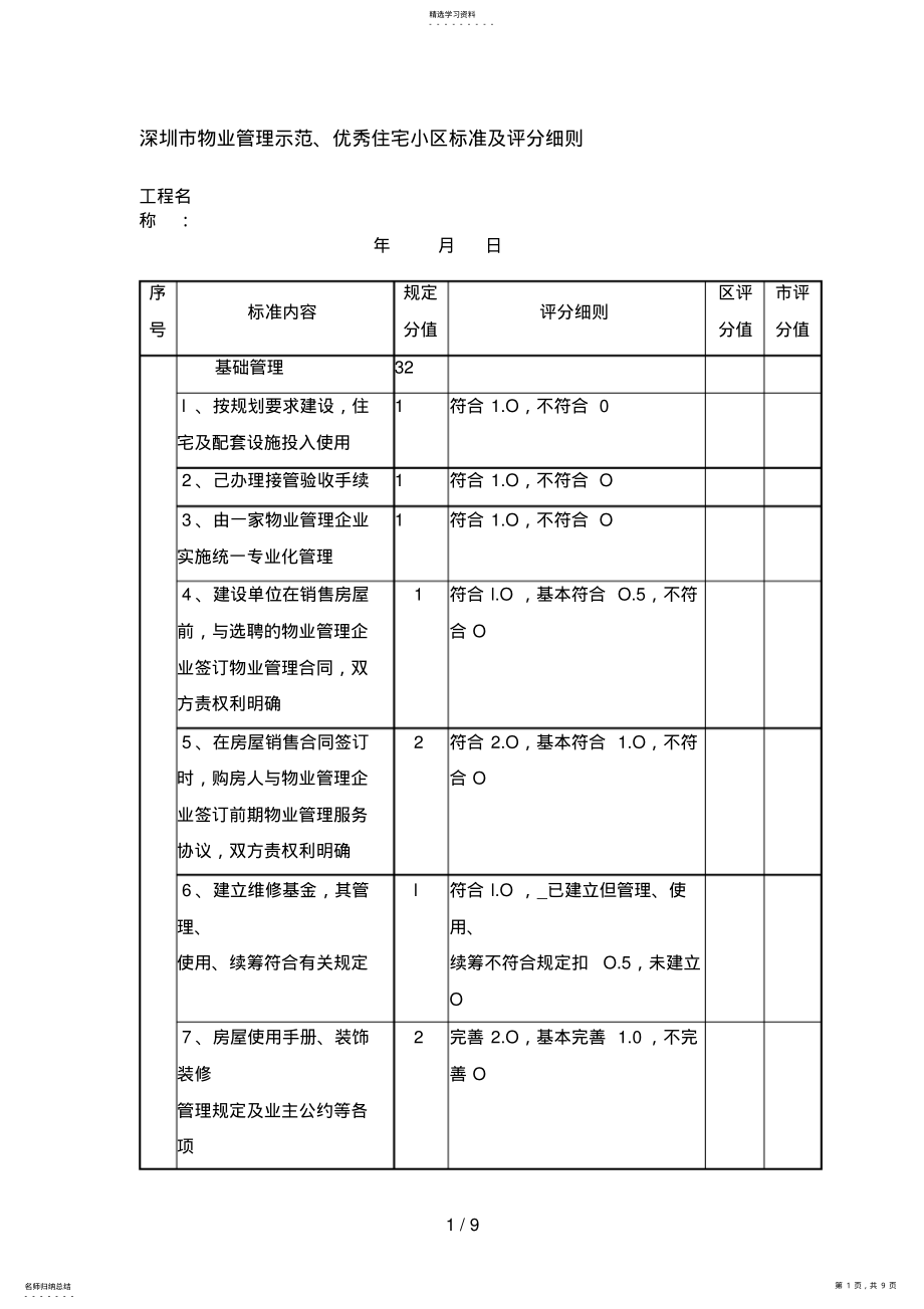 2022年深圳市物业管理示范、优秀住宅小区标准及评分细则 .pdf_第1页