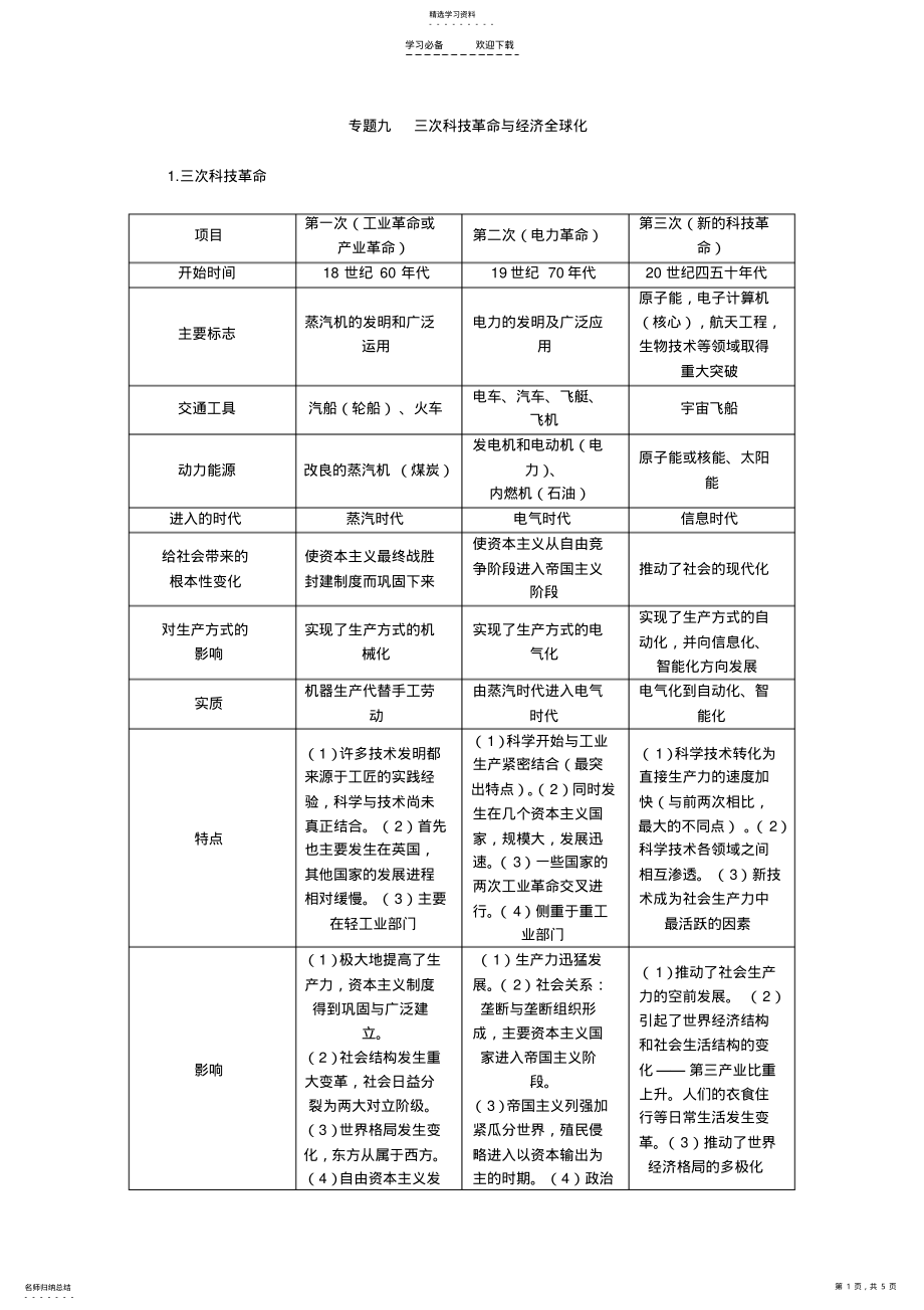 2022年中考历史复习热点专题攻略专题九三次科技革命与经济全球化 .pdf_第1页