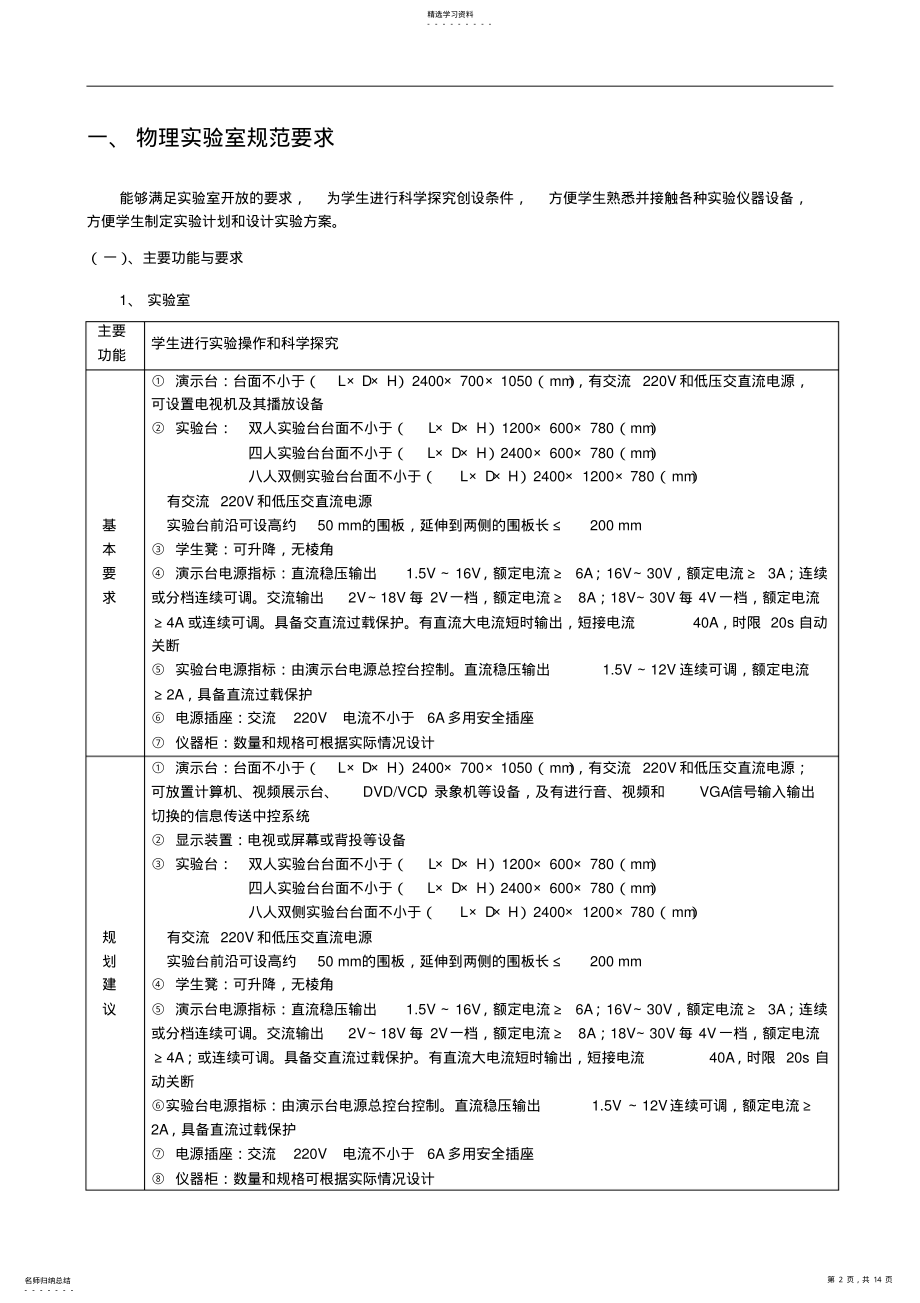 2022年中小学校实验室装备规范 .pdf_第2页