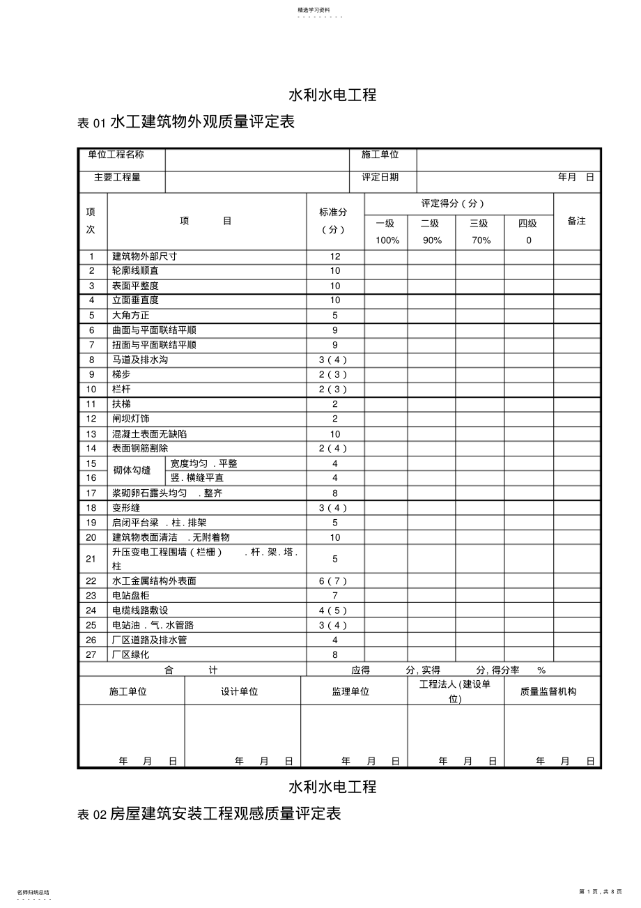 2022年泸定县新城建设水利工程检评表,第一部分工程施工质量评定表 .pdf_第1页