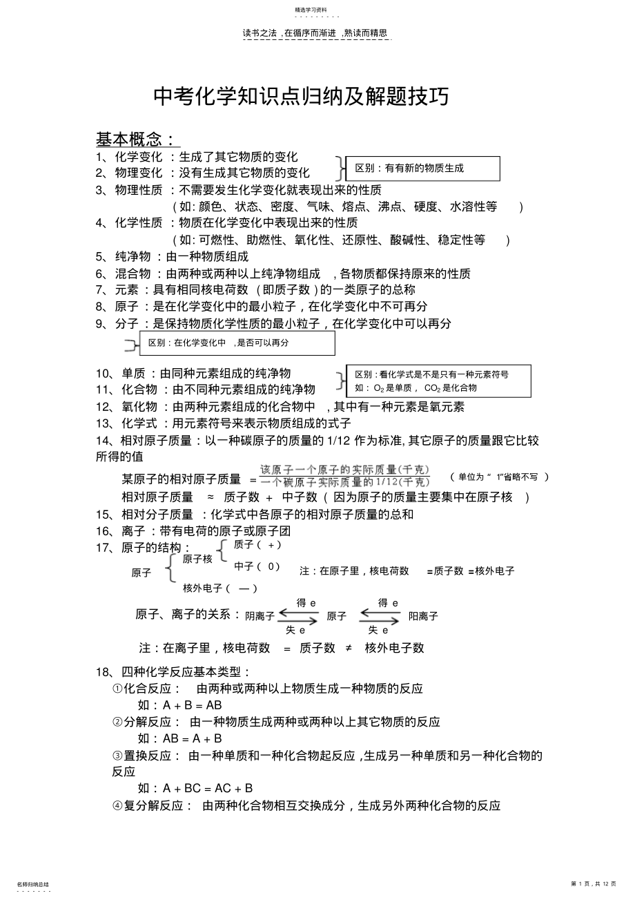 2022年中考化学知识归纳 .pdf_第1页