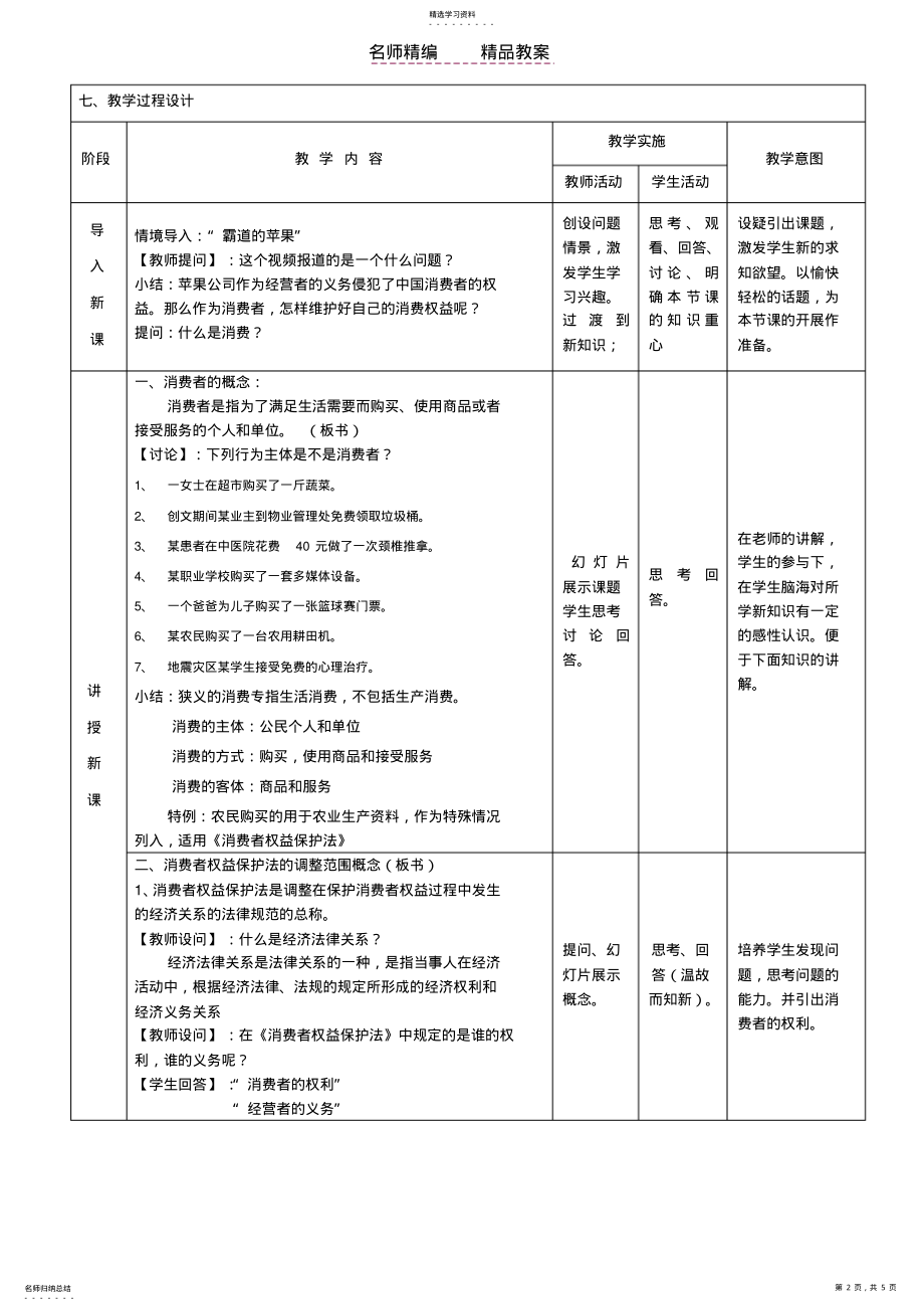 2022年消费者权益保护法律制度的教案 .pdf_第2页