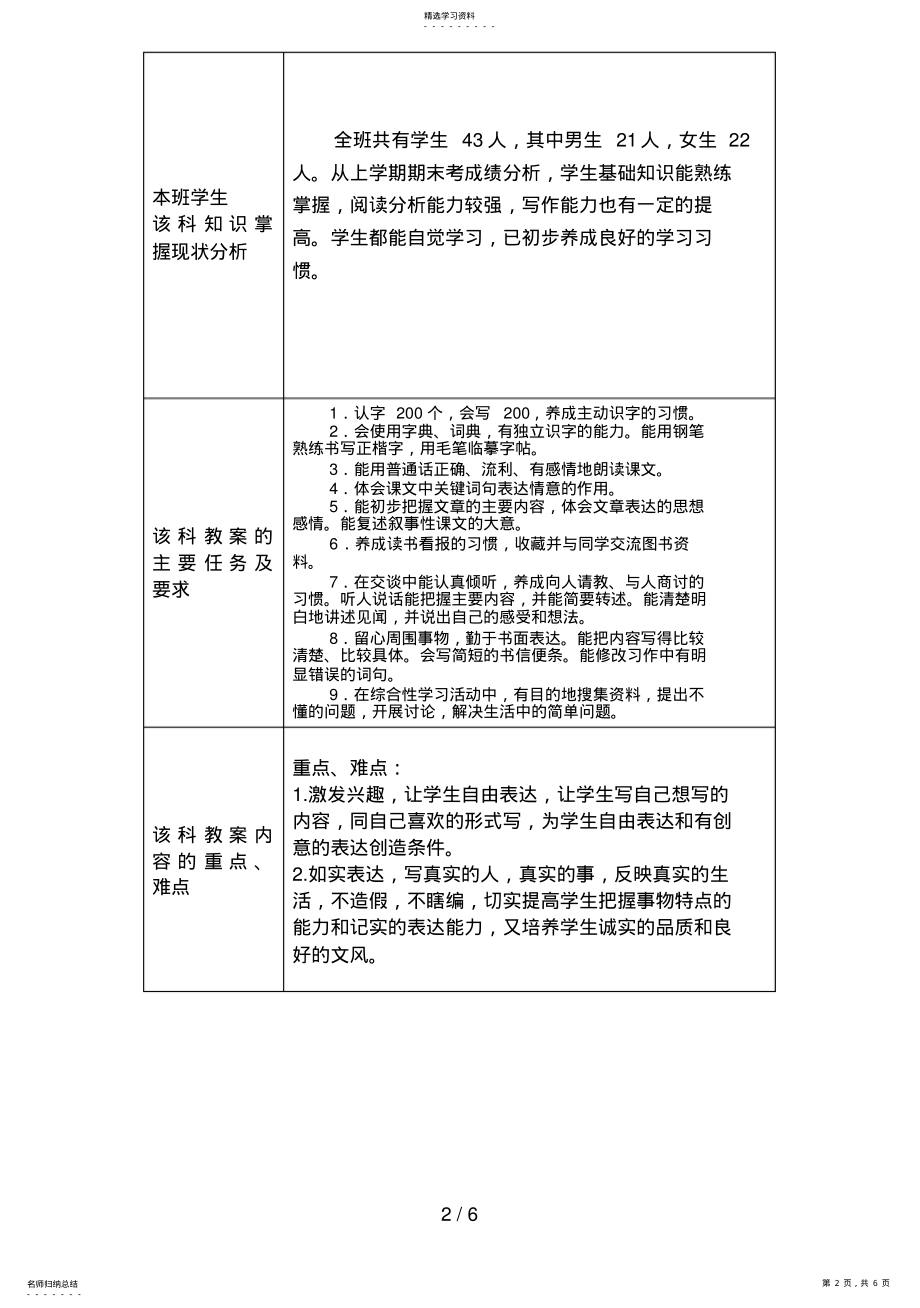 2022年湖州千金小学人教新课标第七册语文教学计划 2.pdf_第2页