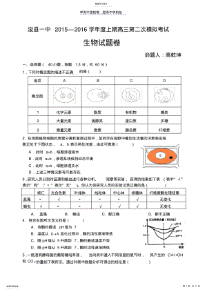 2022年河南省浚县一中高三生物第二次月考题 .pdf