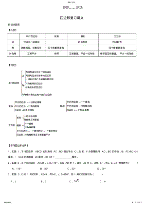 2022年中考复习之四边形专题 .pdf