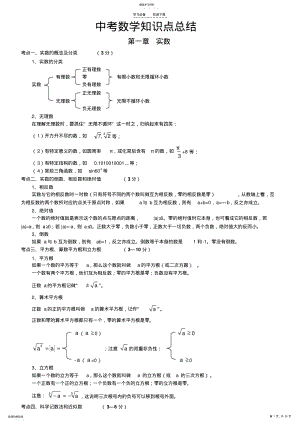 2022年中考必考数学知识点归纳 .pdf