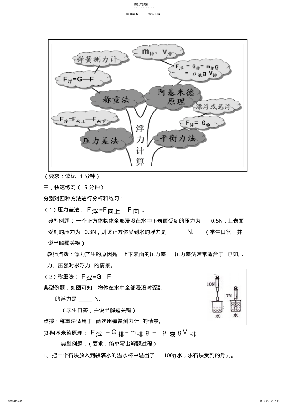 2022年浮力的计算专题复习教案 .pdf_第2页