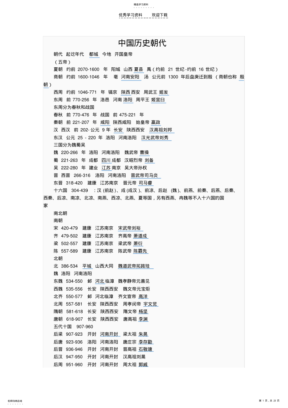 2022年中国历史朝代表汇总 .pdf_第1页