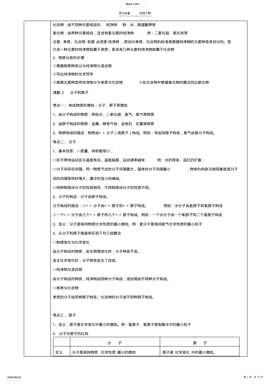 2022年中考化学专题水的组成 .pdf_第2页