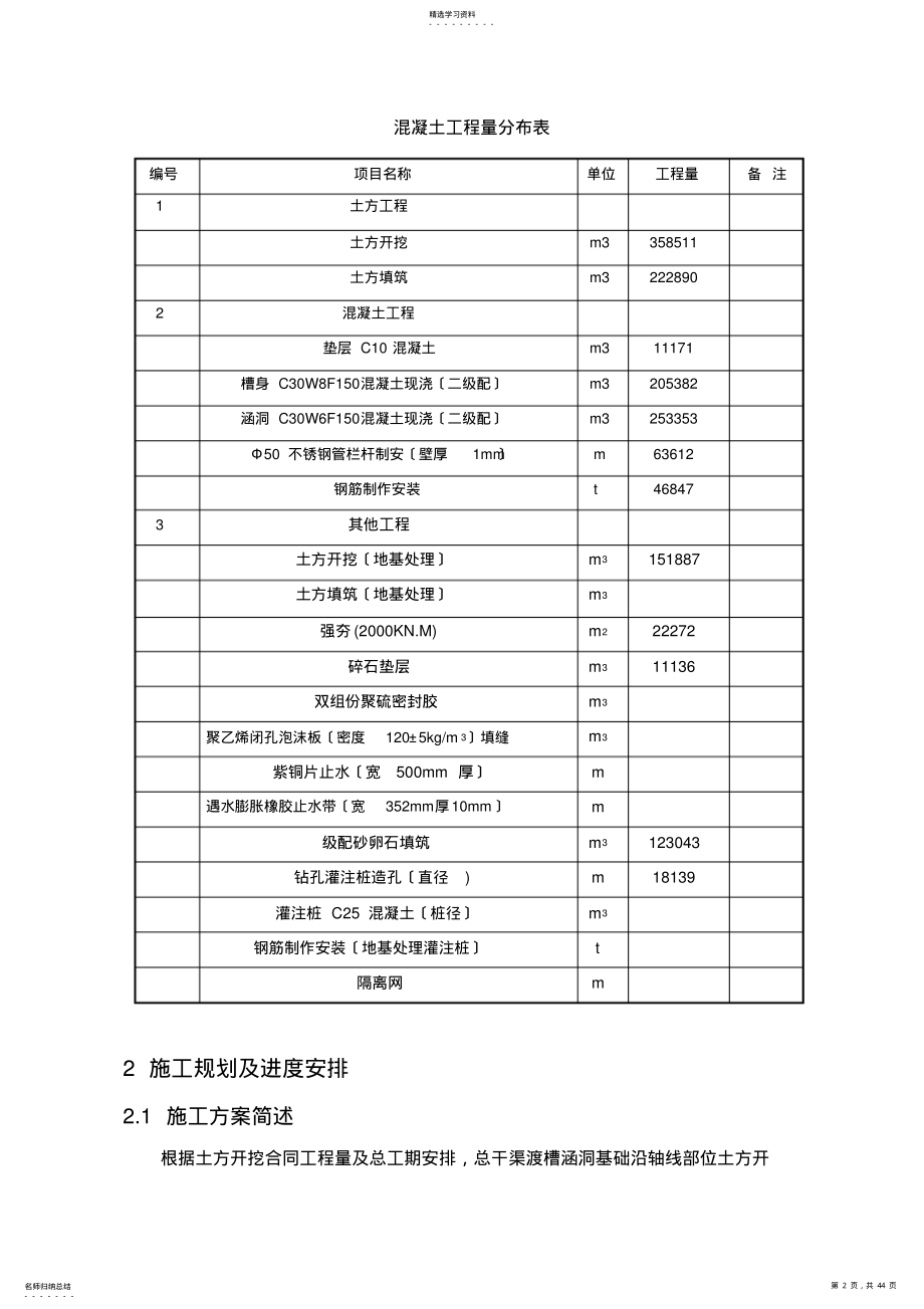 2022年渡槽工程施工方案 .pdf_第2页