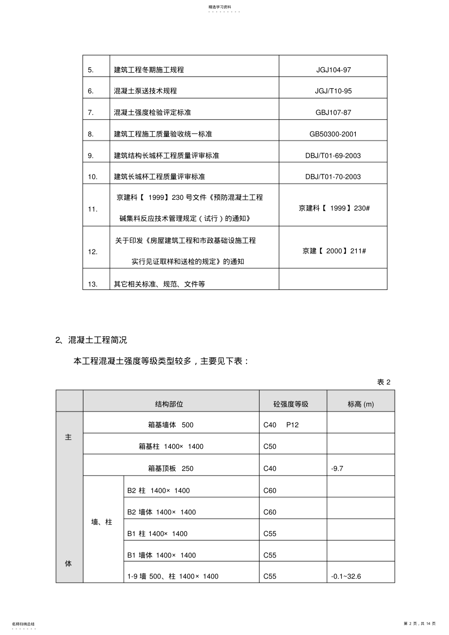 2022年混凝土施工方案 .pdf_第2页