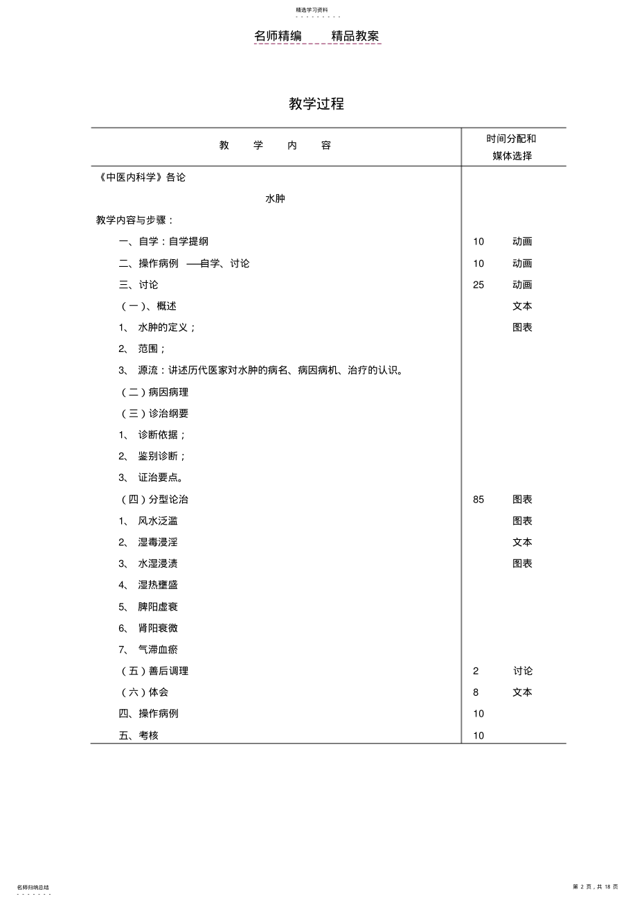 2022年泸州医学院中西医结合学院中医内科学教案首页 .pdf_第2页