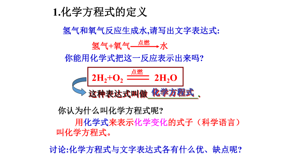 浙教版八年级下册化学方程式(共3个课时)ppt课件.pptx_第2页