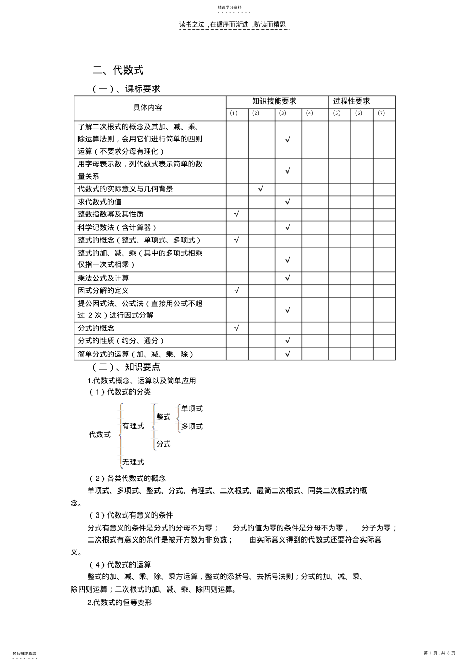 2022年中考数学代数式复习资料 .pdf_第1页