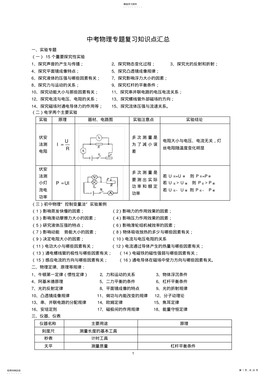 2022年中考物理专题复习知识点汇总 2.pdf_第1页