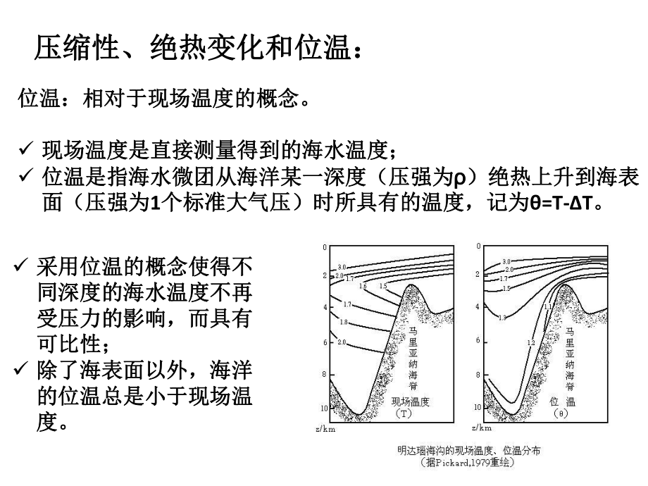 物理海洋学考试复习课件ppt.pptx_第2页