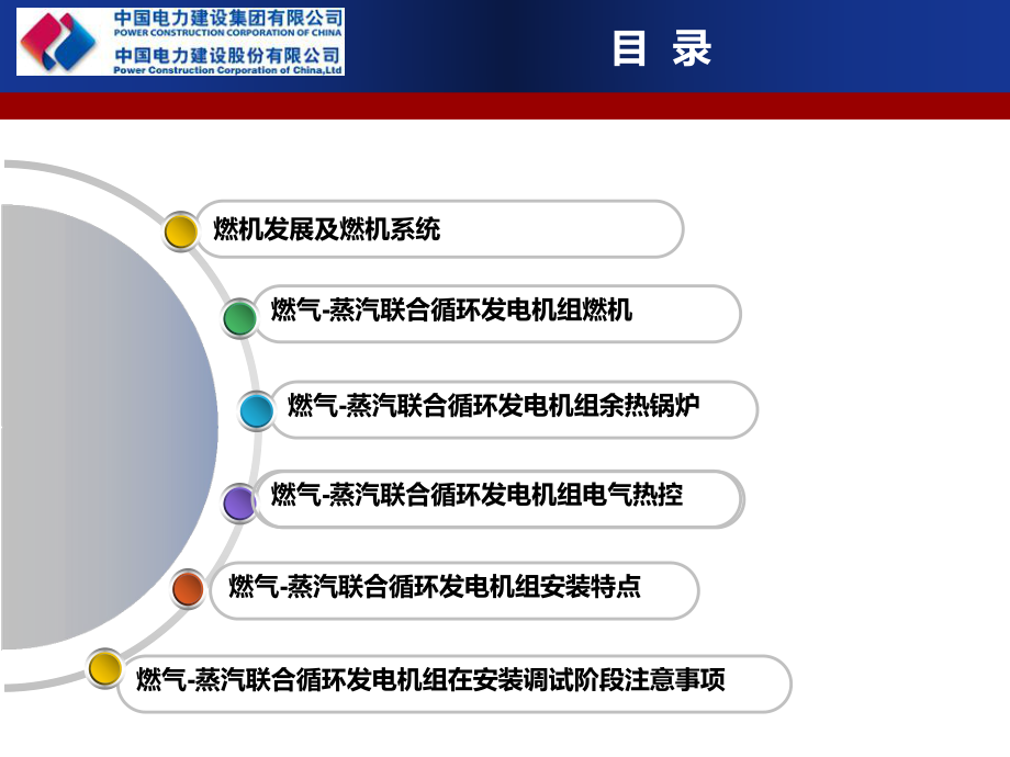 燃气-蒸汽联合循环发电机组知识ppt课件.ppt_第2页