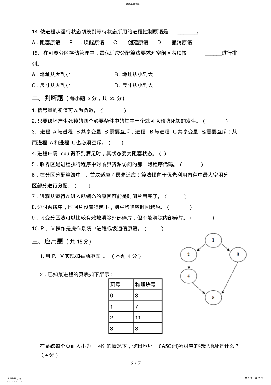 2022年湖北省计算机类联考试卷模板 .pdf_第2页