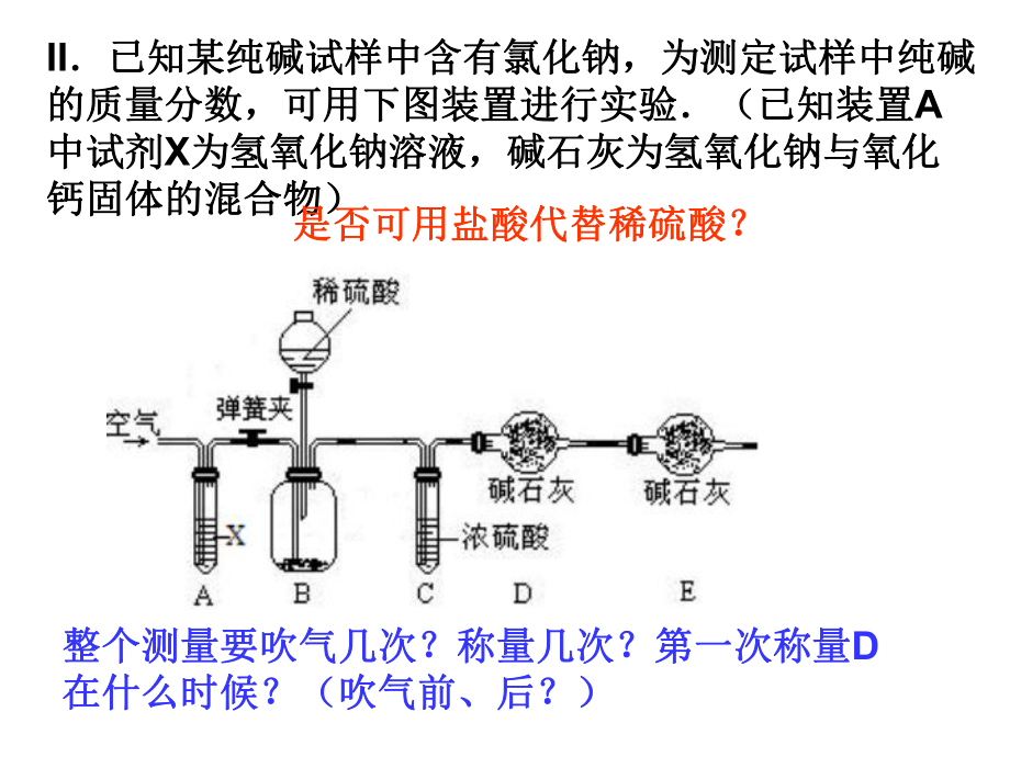 碳酸钠含量测定ppt课件.ppt_第1页