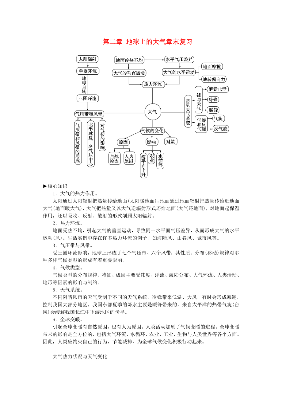 2021_2021学年高中地理第二章地球上的大气章末复习新人教版必修1.doc_第1页