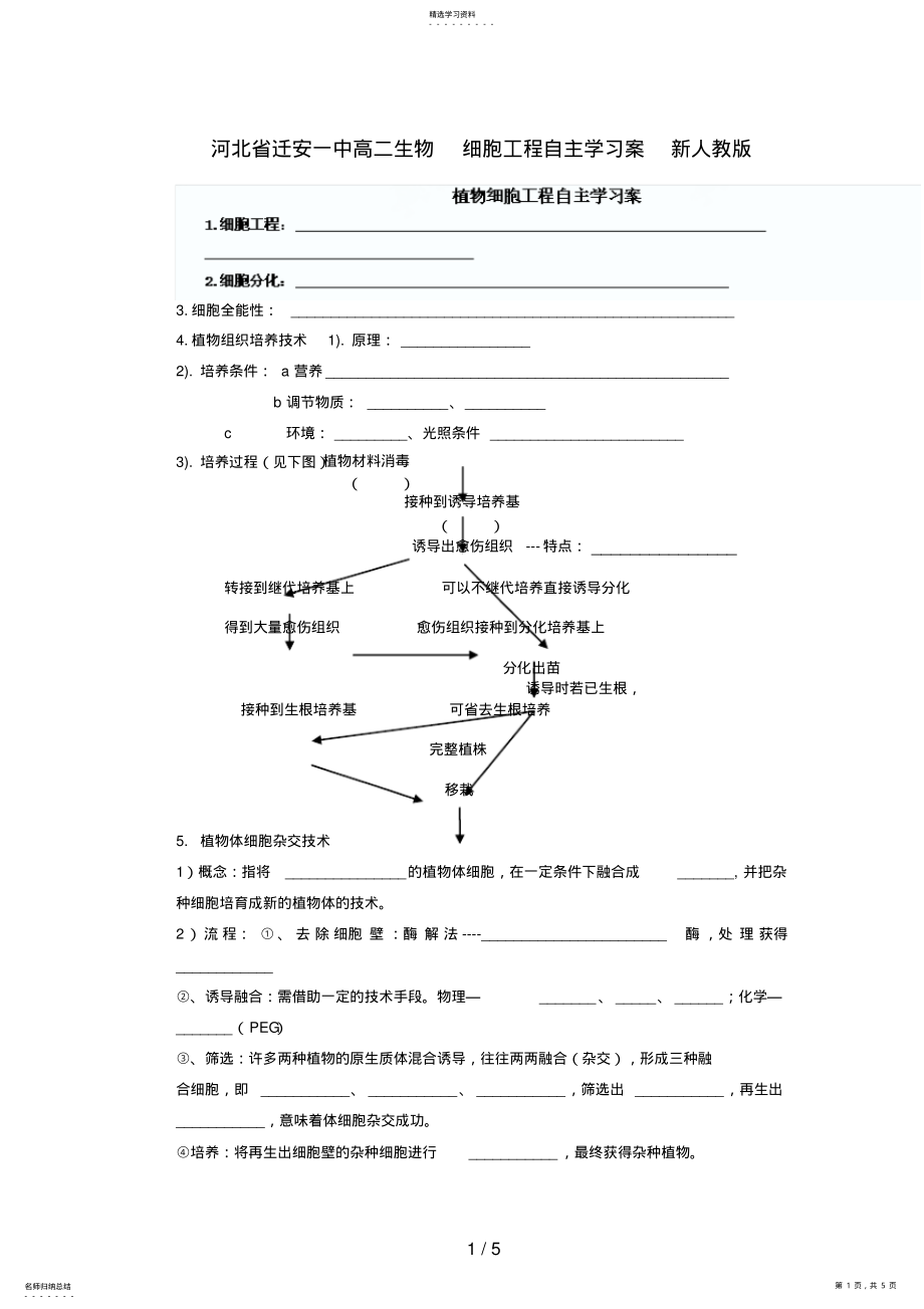 2022年河北省迁安一中高二生物细胞工程自主学习案新人教版 .pdf_第1页