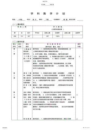 2022年湘艺版新版一年级下册音乐学科教学计划 .pdf