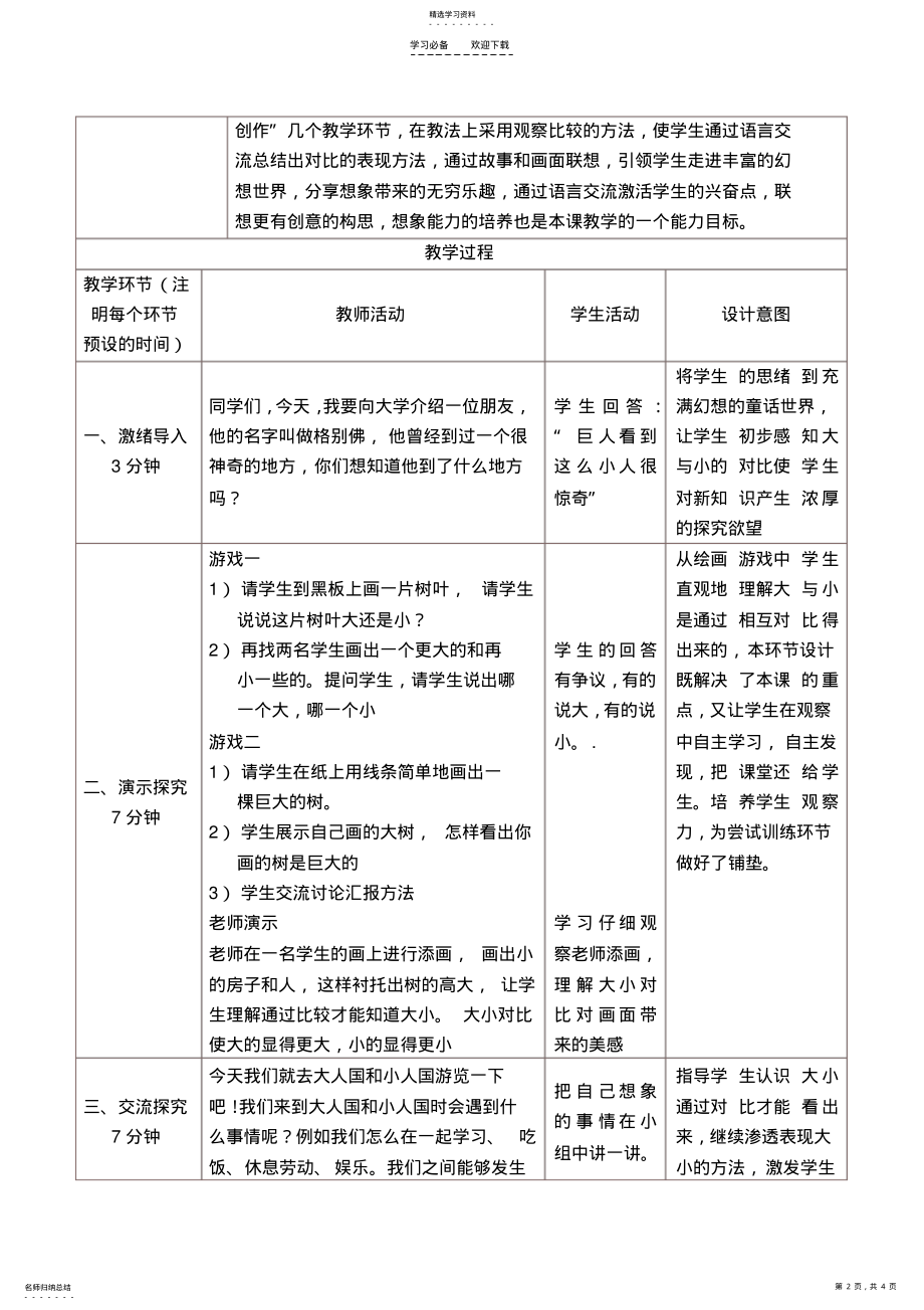 2022年中小学远程教育优秀美术教案《大人国与小人国》教学设计与反思模板 .pdf_第2页