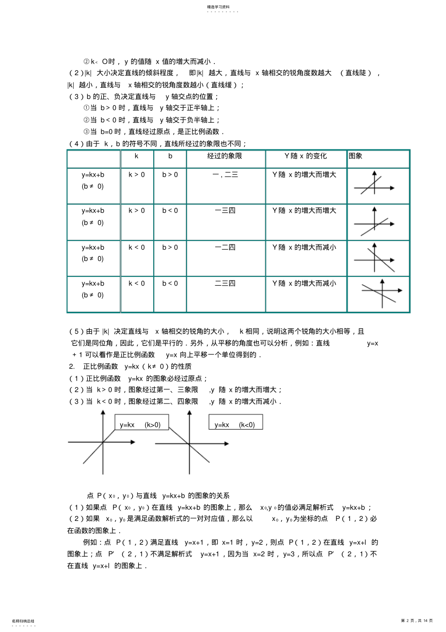 2022年中考专题复习一次函数知识点总结 4.pdf_第2页